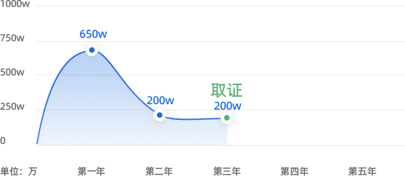 wm13